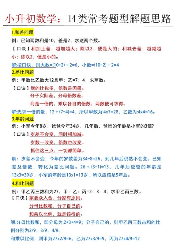 【2026最新合集版】《小升初专项汇总》小学语文数学知识点汇总-985文库