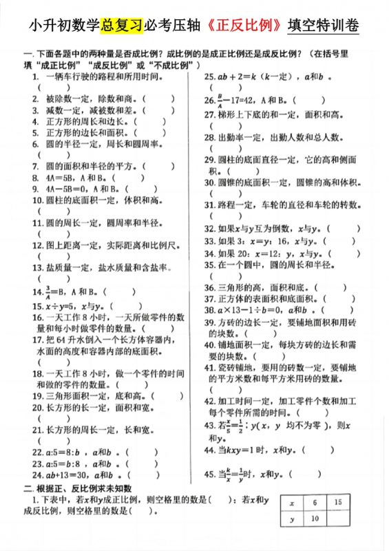 【2026最新合集版】《期末复习常考易错题》1-6年级下册数学-985文库