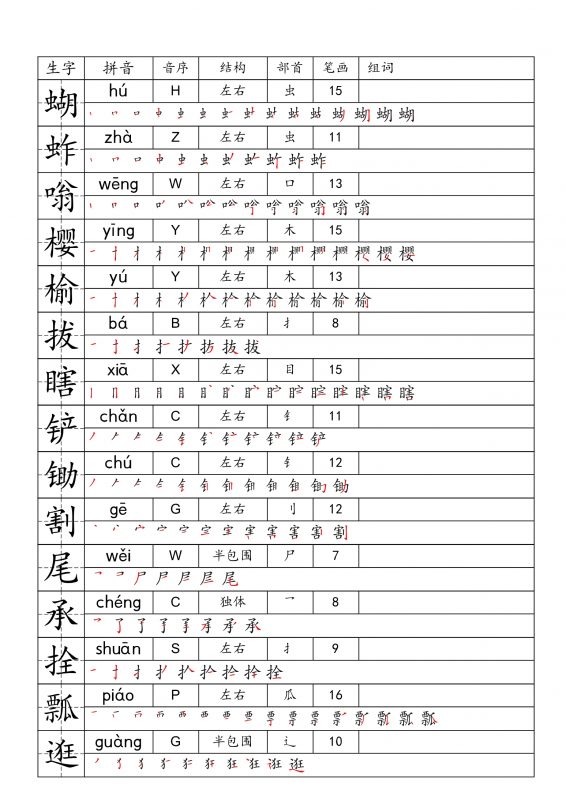 【2026最新合集版】《一类字生字便签条》1-6年级下册语文-985文库