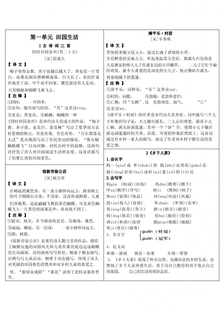 【2026最新合集版】《下册课课贴》1-4年级小学语文-985文库