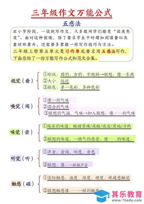 三上语文-作文万能公式五感法-985文库