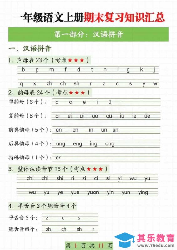 新一上语文期末复习知识汇总11页-985文库