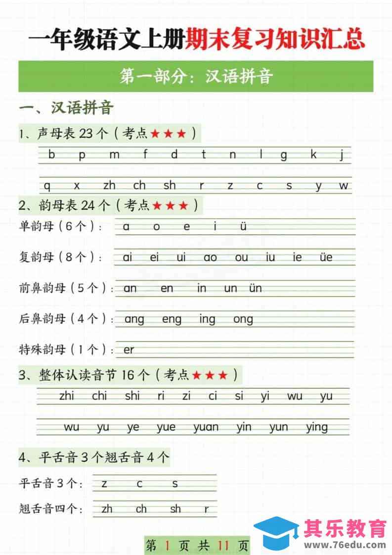 新一上语文期末复习知识汇总11页-985文库