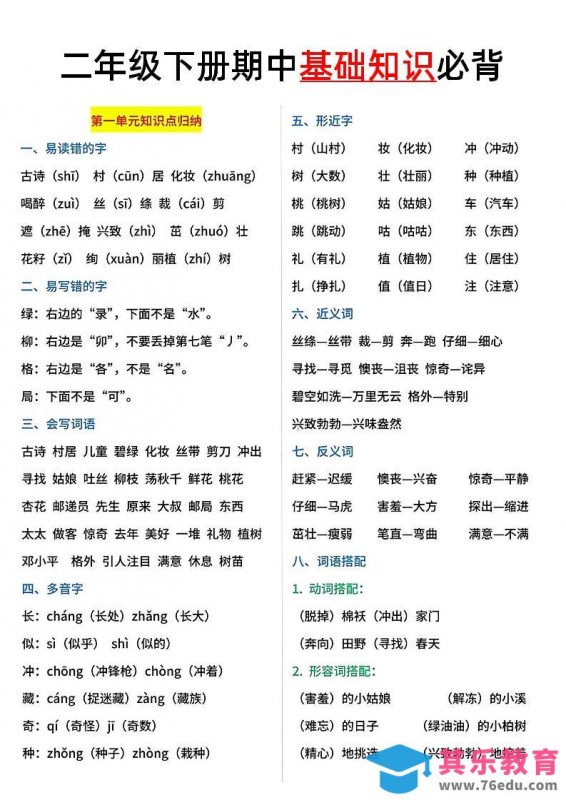 二年级语文下册期中基础知识必背5页-985文库