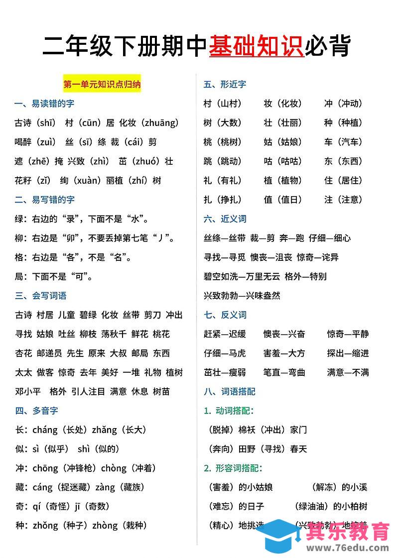 二年级语文下册期中基础知识必背5页-985文库