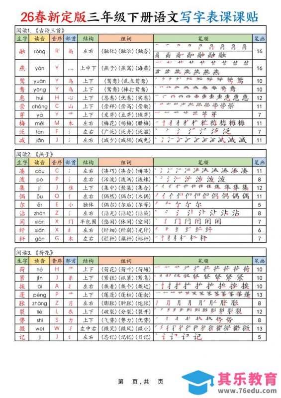 三年级下语文26春【写字表课课贴】-985文库