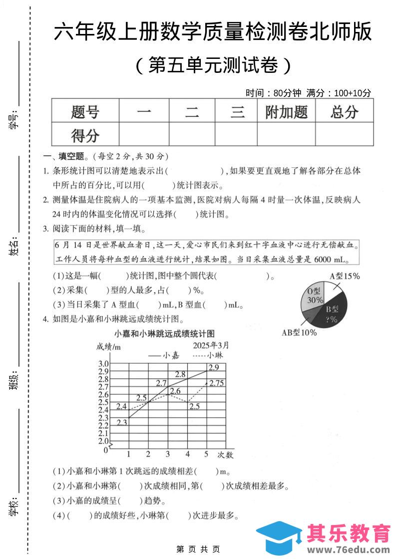 六年级上数学第五单元测试卷《北师版》2-985文库