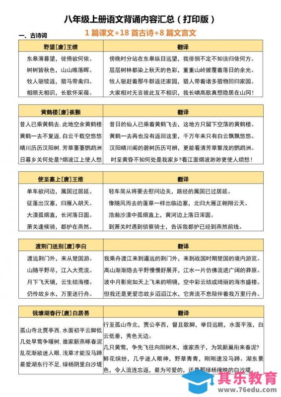 八年级上语文背诵古诗、文言文附翻译-985文库
