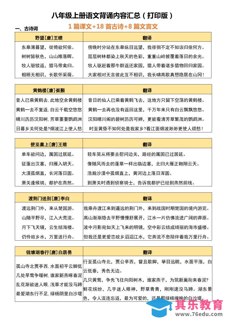 八年级上语文背诵古诗、文言文附翻译-985文库