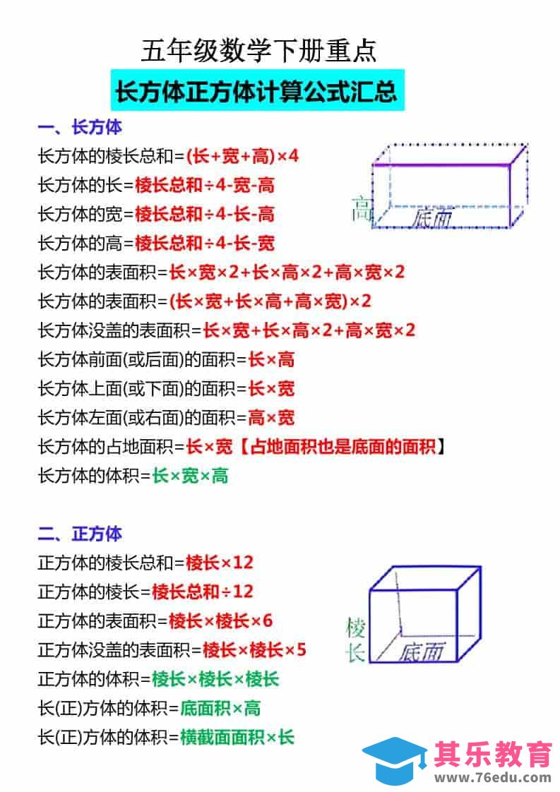 五年级下数学必背公式大全-985文库