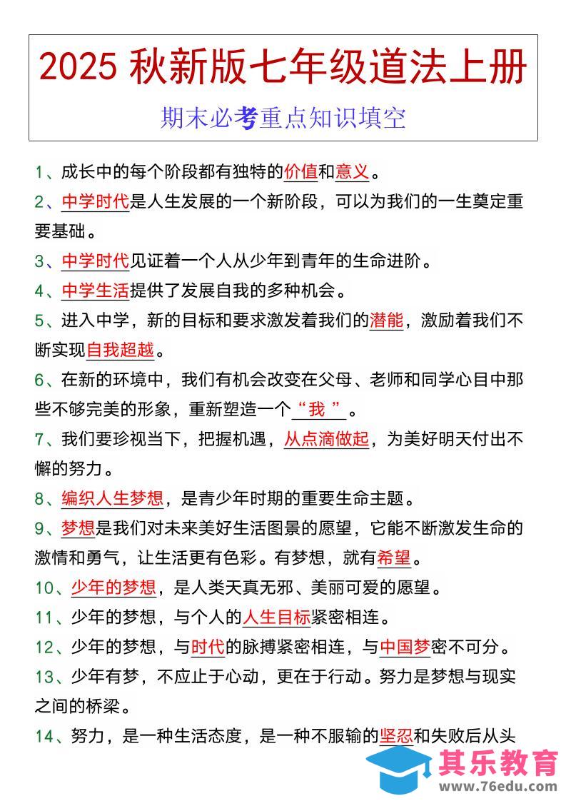 七年级道法上册期末必考重点知识填空-985文库