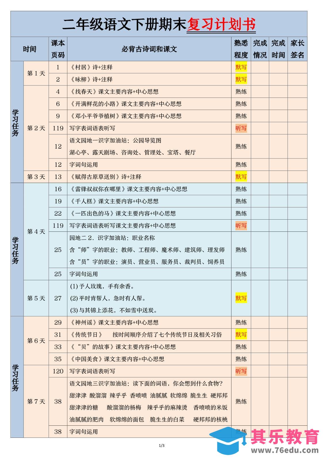 二下语文【期末三轮复习法闯关表】（3页）-985文库