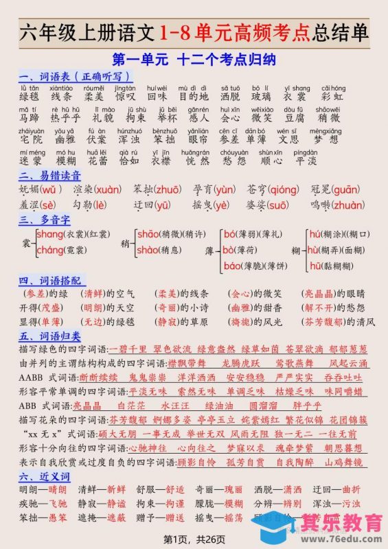 六年级上册语文1-8单元高频考点总结单-26页-985文库