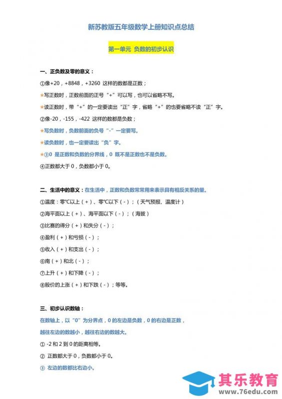 五上苏教版数学知识点汇总预习-985文库