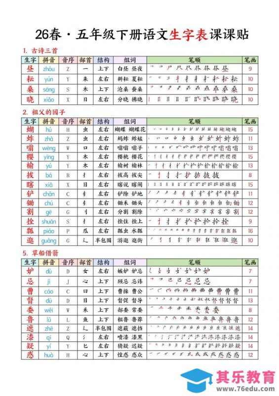 26春五下语文生字课课贴7页-985文库