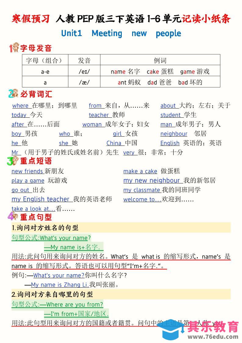 寒假预习三下人教PEP版英语1-6单元记读小纸条(12页）-985文库