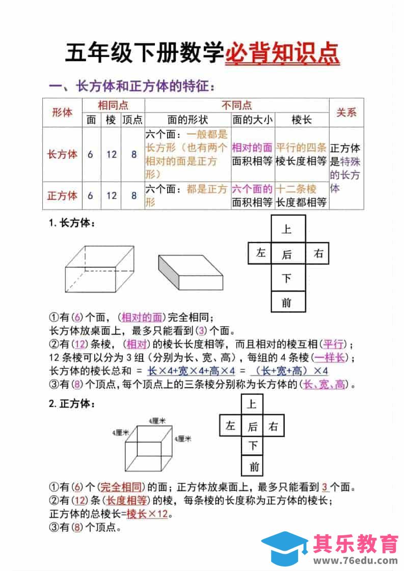 五年级下数学长方体与正方体必背知识点-985文库