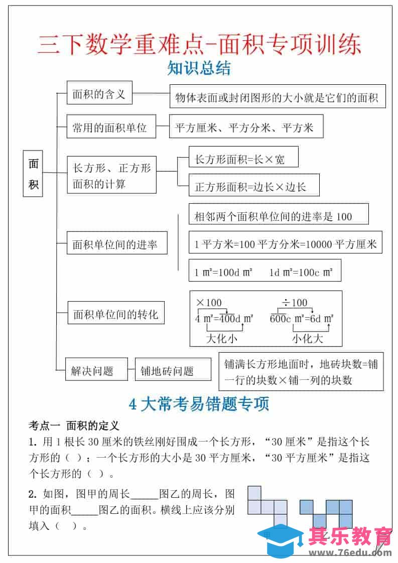 三年级下数学重难点-面积专项训练-985文库