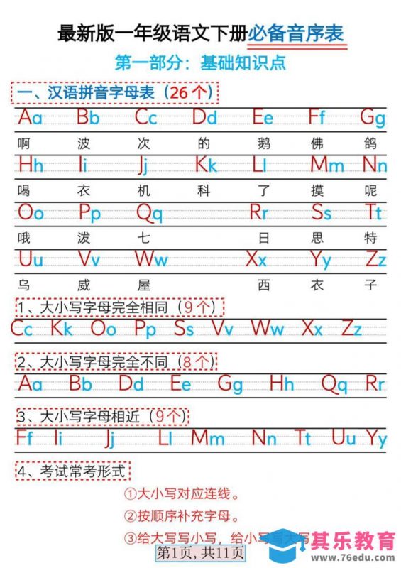 一年级下语文必备音序表-985文库