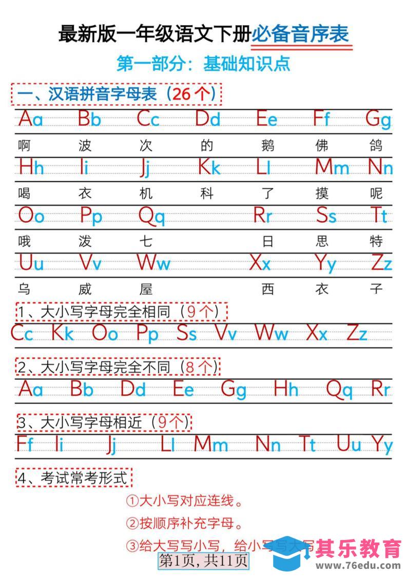 一年级下语文必备音序表-985文库