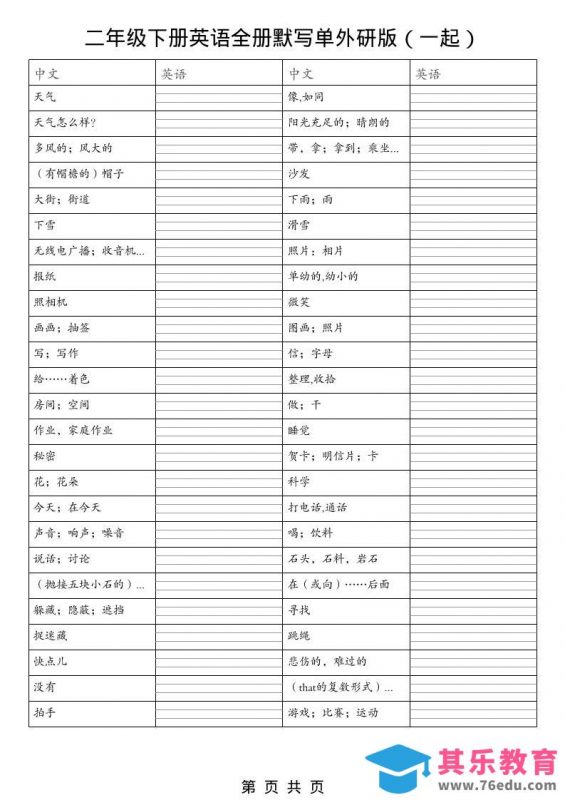 二年级下英语全册默写单（看中写英）《外研版（一起）》-985文库