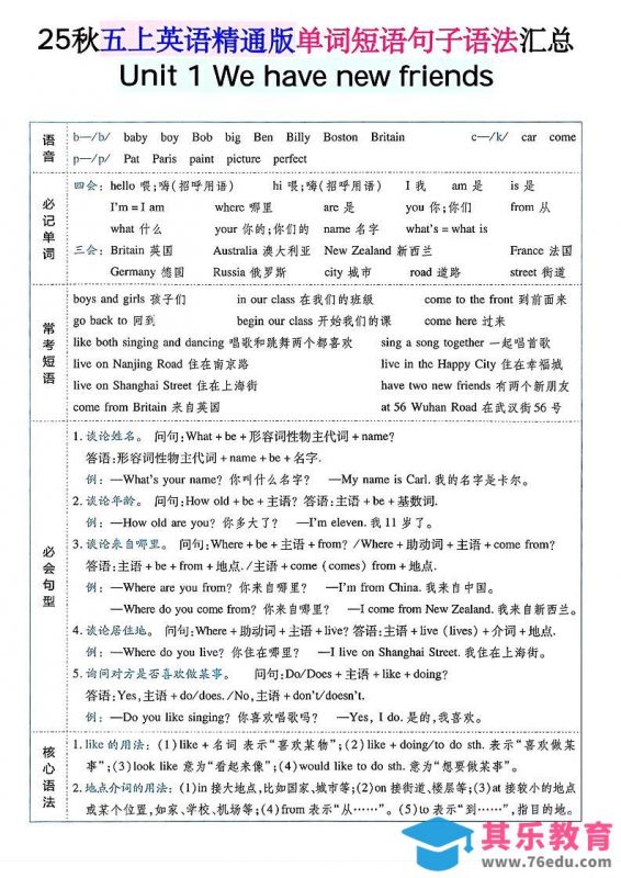 五年级上英语单词短语句子语法汇总人教精通版-985文库