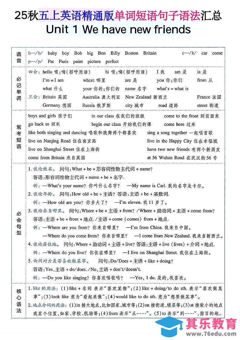 五年级上英语单词短语句子语法汇总人教精通版-985文库