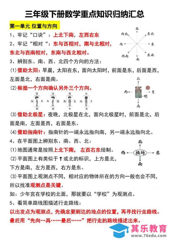 三年级下册数学重点知识归纳汇总-985文库