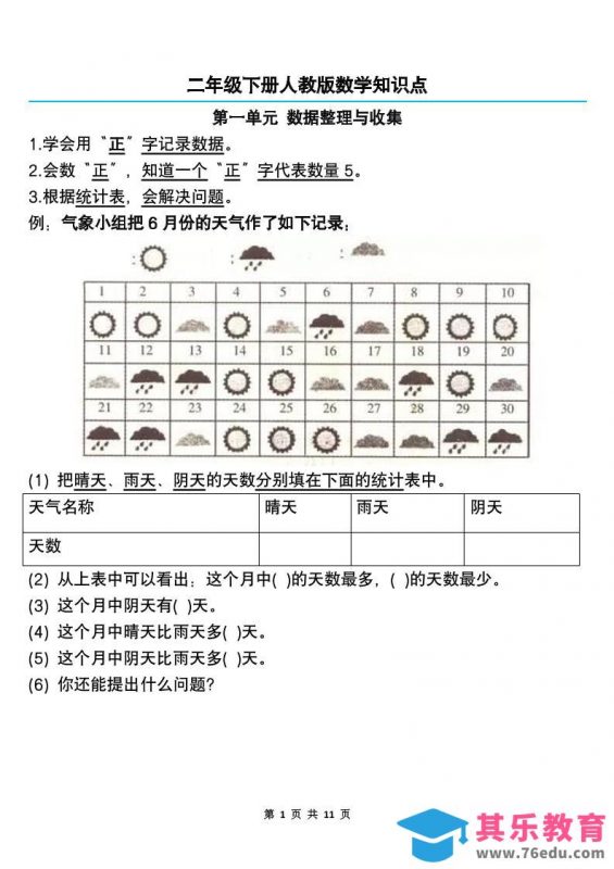 二下人教版数学知识点--985文库
