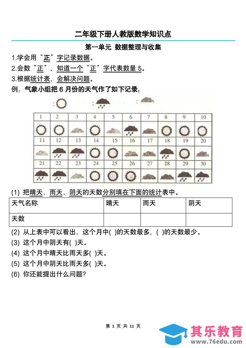 二下人教版数学知识点--985文库