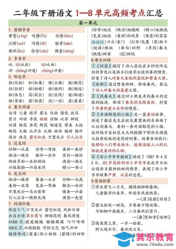 二年级下语文1-8单元高频考点汇总.-985文库