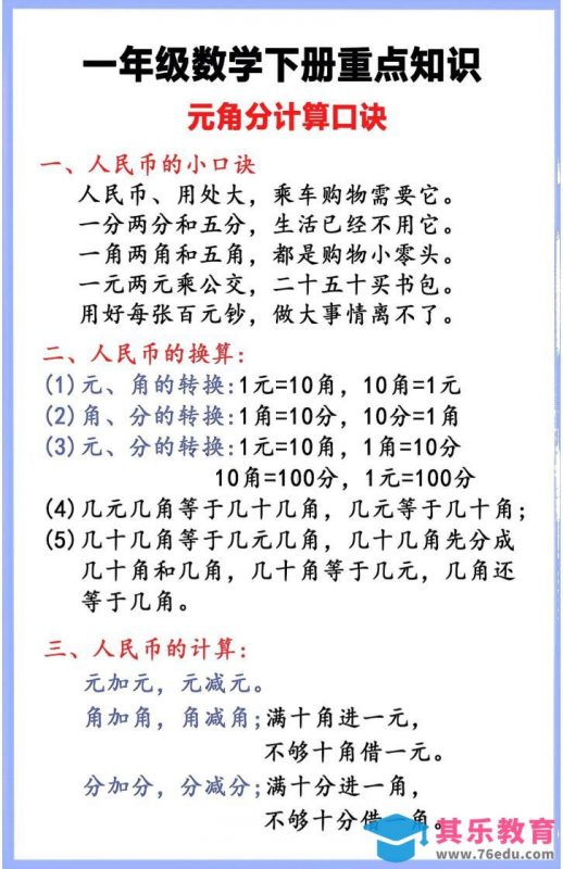 一年级下数学重点知识汇总-985文库