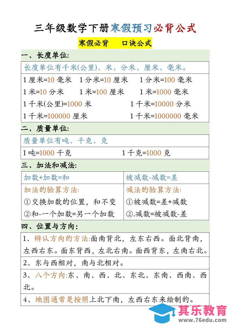 三下数学必备公式大全(3)-985文库