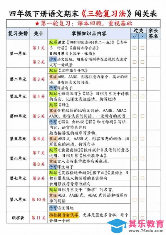 四年级下语文期末三轮复习法闯关表-985文库