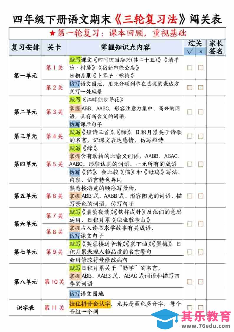 四年级下语文期末三轮复习法闯关表-985文库