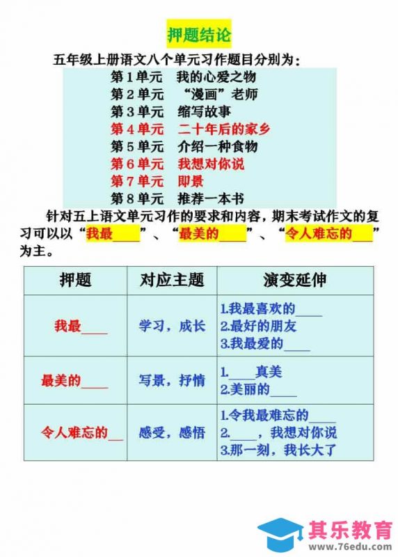 五上语文期末押题作文优秀范文-985文库