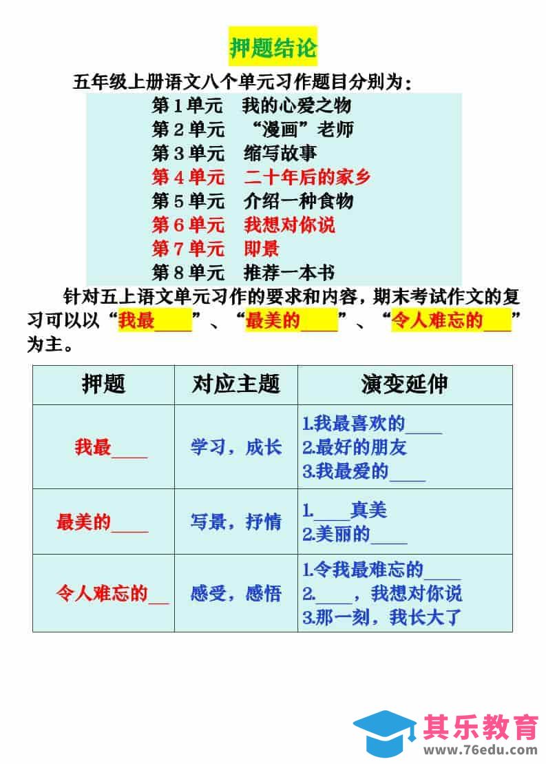 五上语文期末押题作文优秀范文-985文库