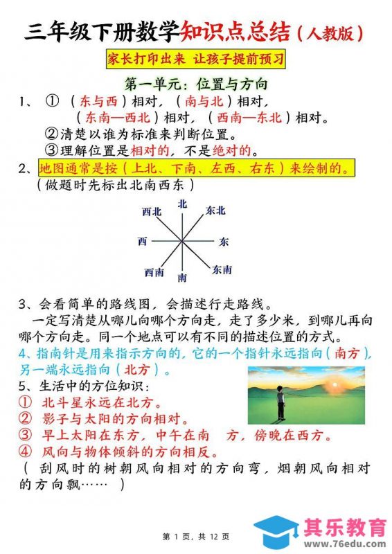 三下数学知识点总结（人教版12页）-985文库