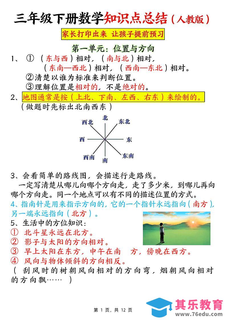 三下数学知识点总结（人教版12页）-985文库