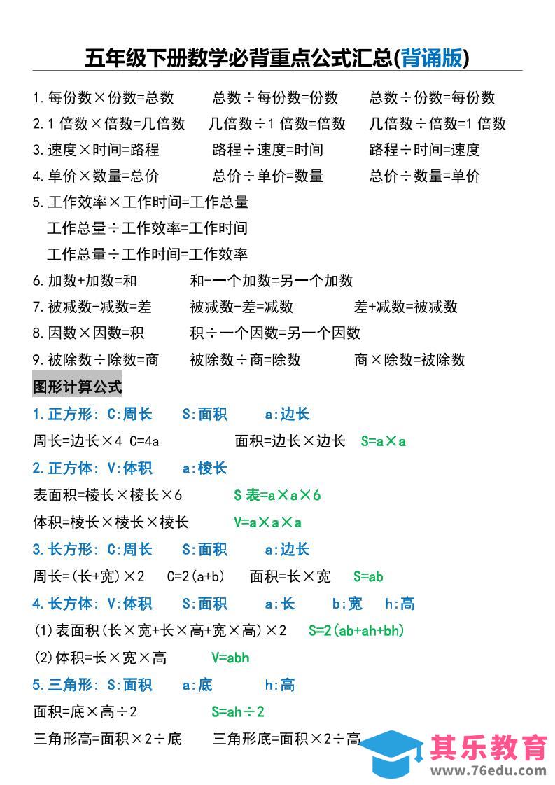 五年级下册数学必背重点公式汇总-985文库