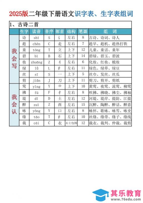 2025新版·二年级下册语文识字表、生字表组词-985文库