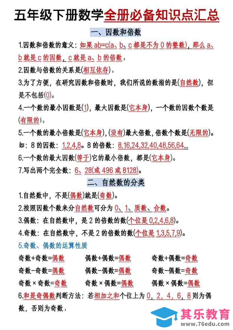 五年级下数学六大必背考点汇总-985文库