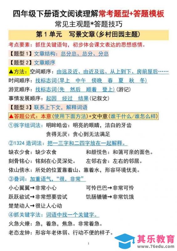 四年级下语文阅读理解常考题型+答题模板-985文库