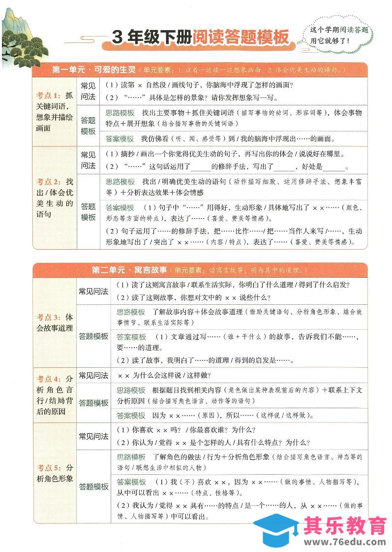 2025春三下语文同步阅读答题模版-985文库