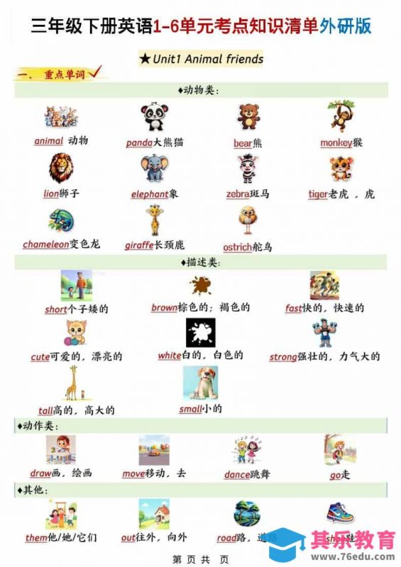 三年级下英语1-6单元考点知识清单《外研版（三起）》-985文库