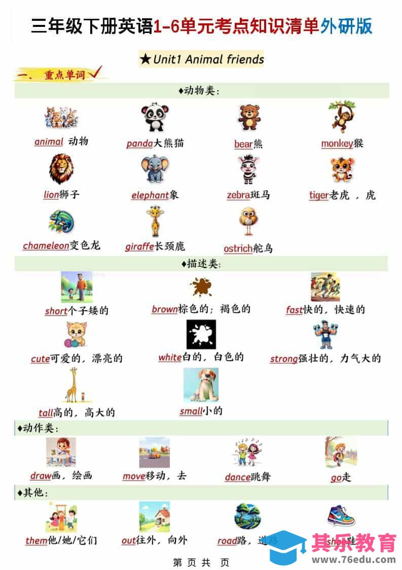 三年级下英语1-6单元考点知识清单《外研版（三起）》-985文库