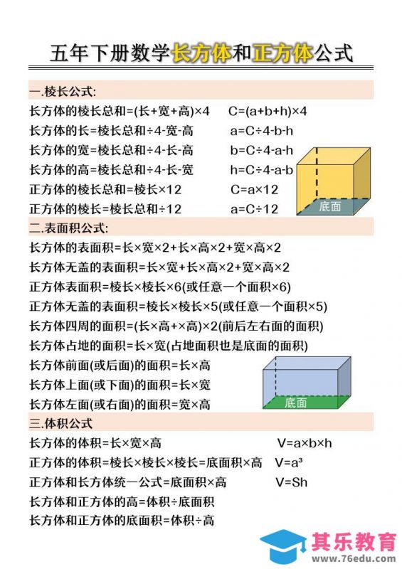 五年级下数学长方体和正方体公式-985文库