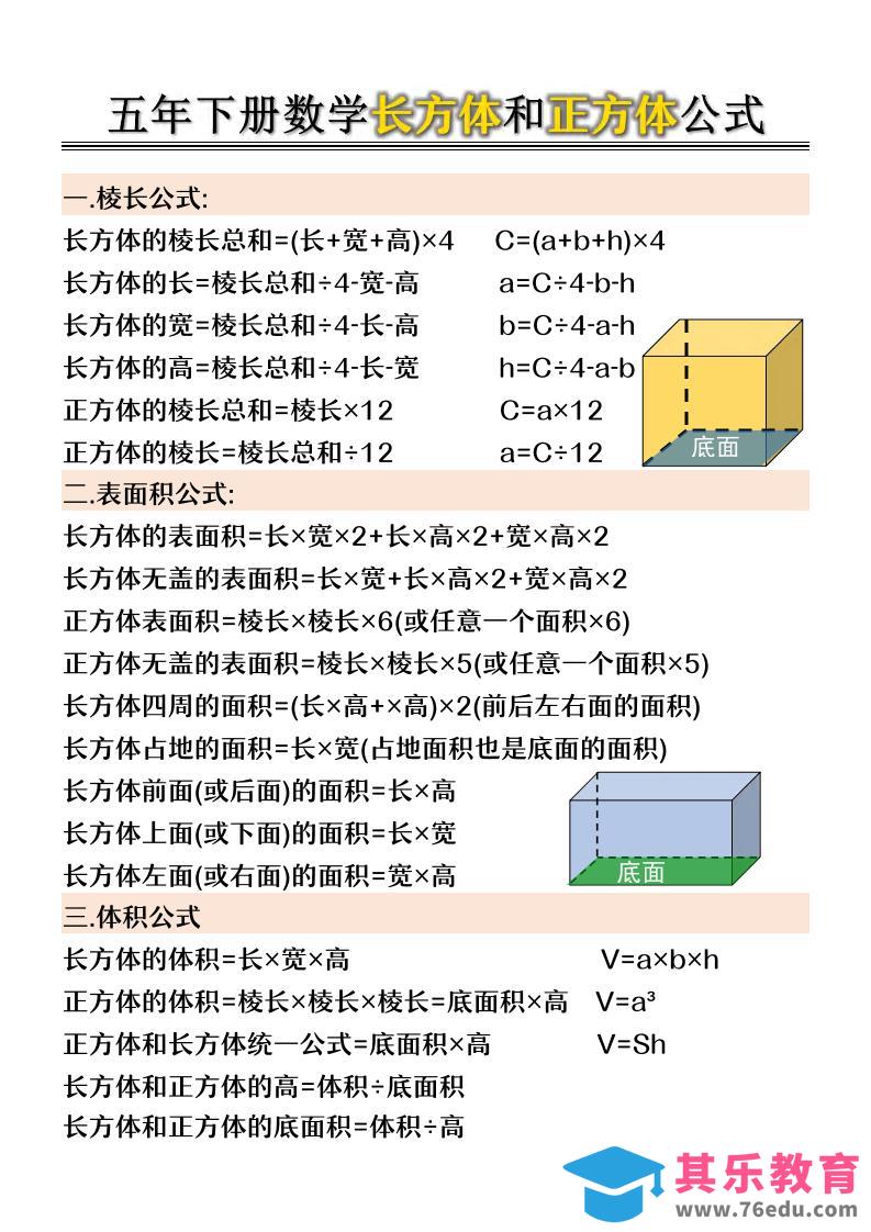 五年级下数学长方体和正方体公式-985文库