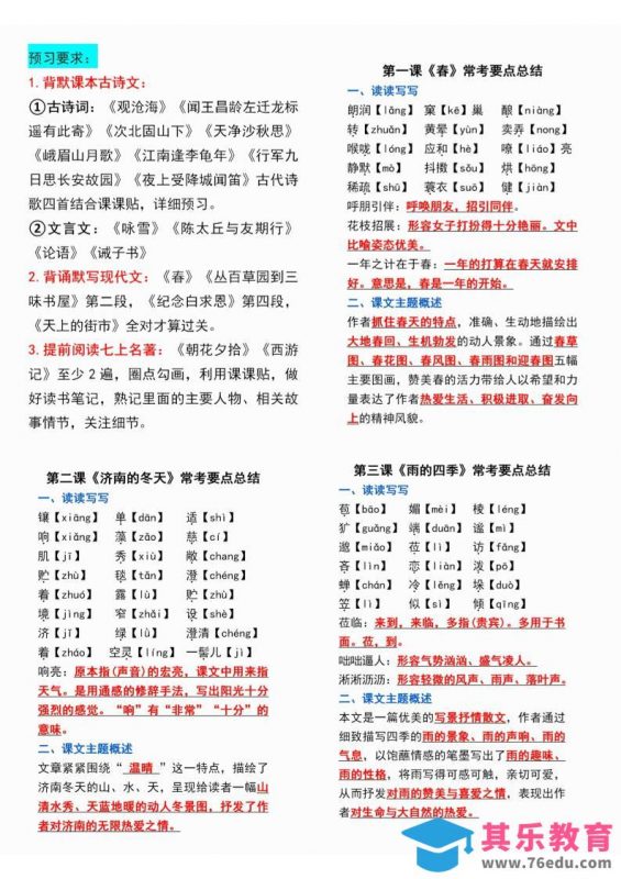 七年级上语文课课贴-985文库