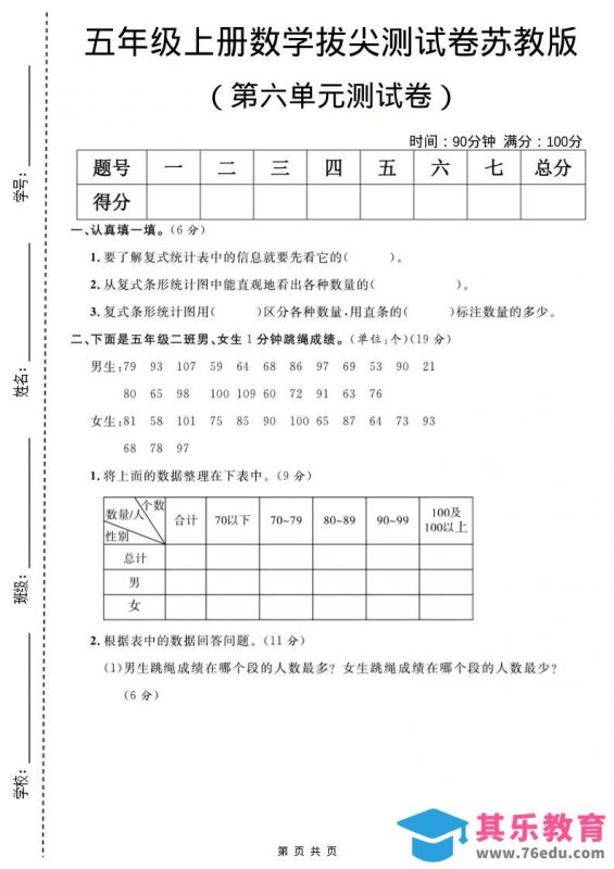 五年级上数学第六单元测试卷《苏教版》-985文库